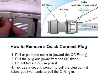 Handling a Quick Connect Fitting