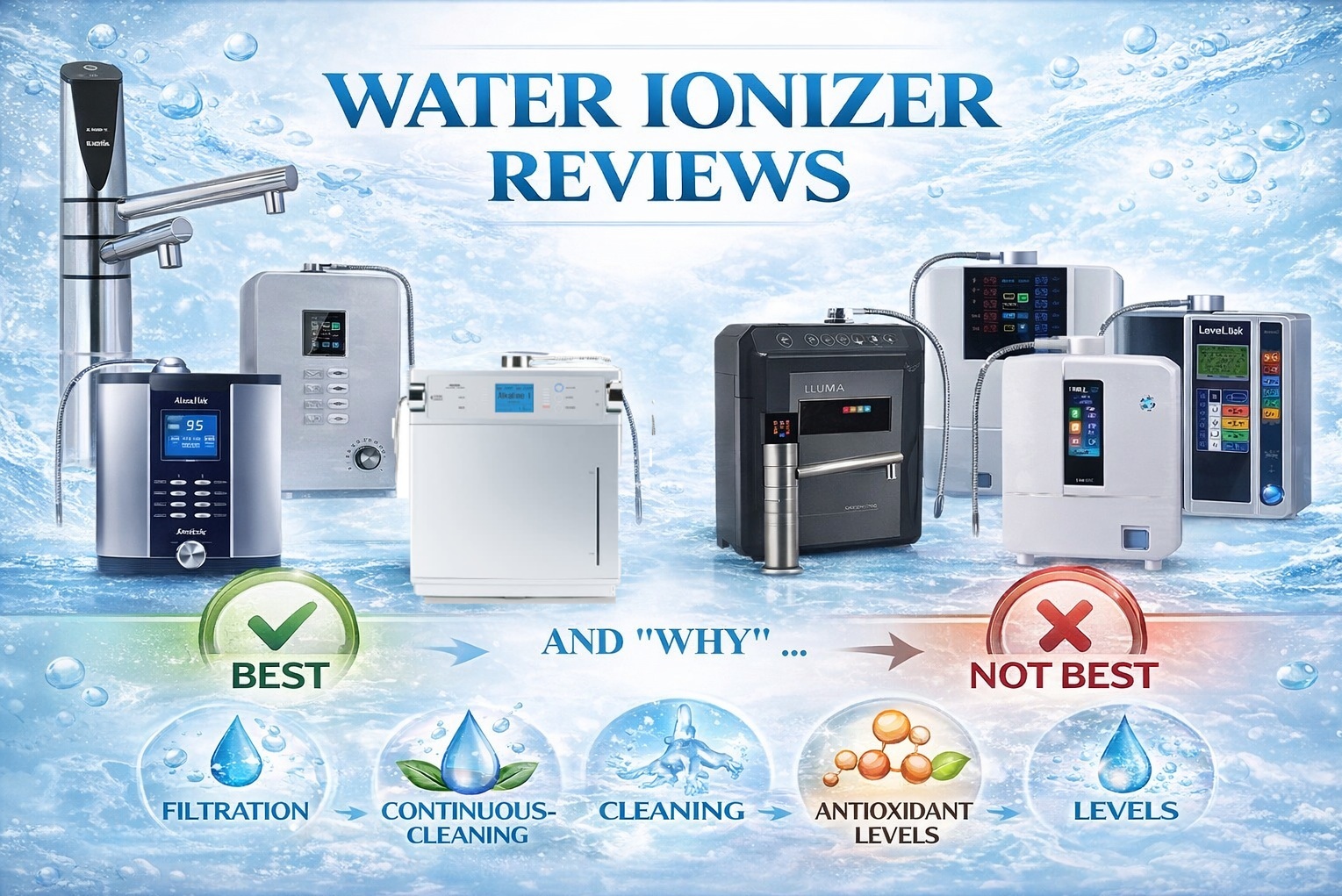 Water Ionizer Reviews Water Ionizer Reviews